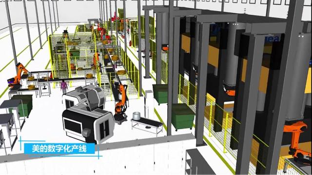 提前劇透！“數字孿生、萬物互聯”揭開工業仿真神秘面紗