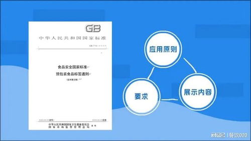 食品行業周報 50家上市企業48家盈利，老鄉雞預制菜業務引關注