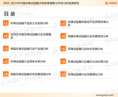 2025年全球環(huán)境試驗箱市場規(guī)模達20億美元，智能化自動化成為發(fā)展新趨勢