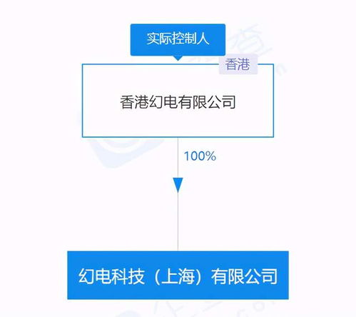 B站關聯公司注冊資本增至4億美元 軟件科技領域技術開發的戰略布局深化
